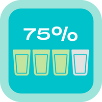 75% of Goal Achieved