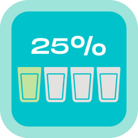 25% of Goal Achieved